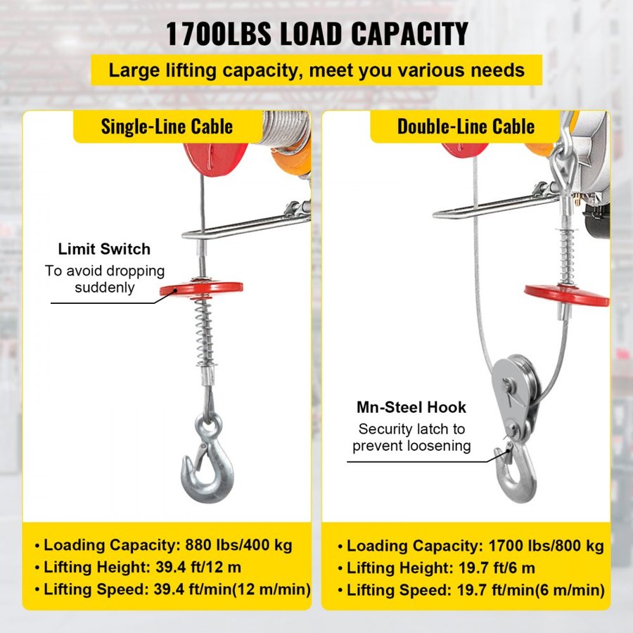 VEVOR Electrical Wire Rope Hoist & Trolley – 1700 lbs, 1300W