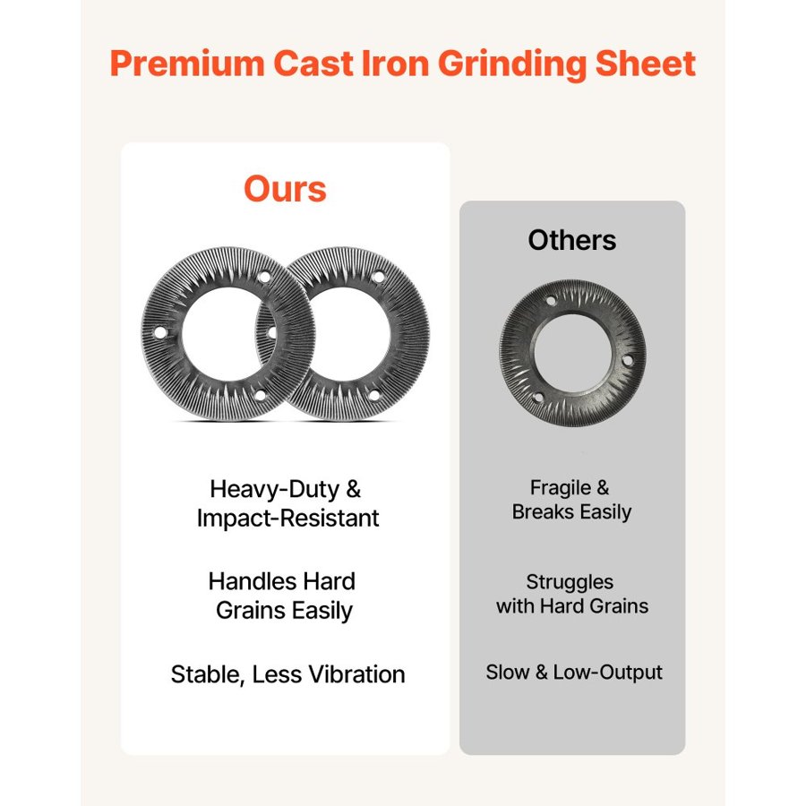 VEVOR 2PCS Grinding Sheets for Electric Grain Mill Grinder, Cast Iron Dry Grinding Discs, Replacement Grinding Plates Compatible with VEVOR HN-2200, HN-3000 Corn Spice Mill Grinder