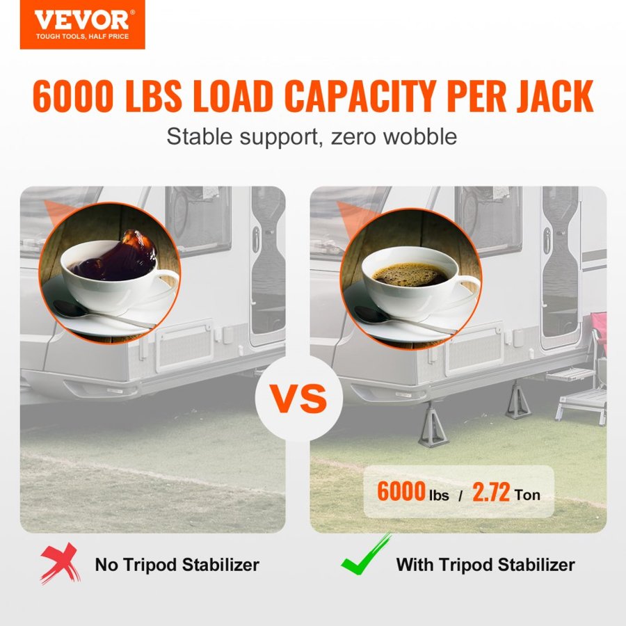 VEVOR Jack Stabilizer for RV – Heavy Duty 6000 lbs Support