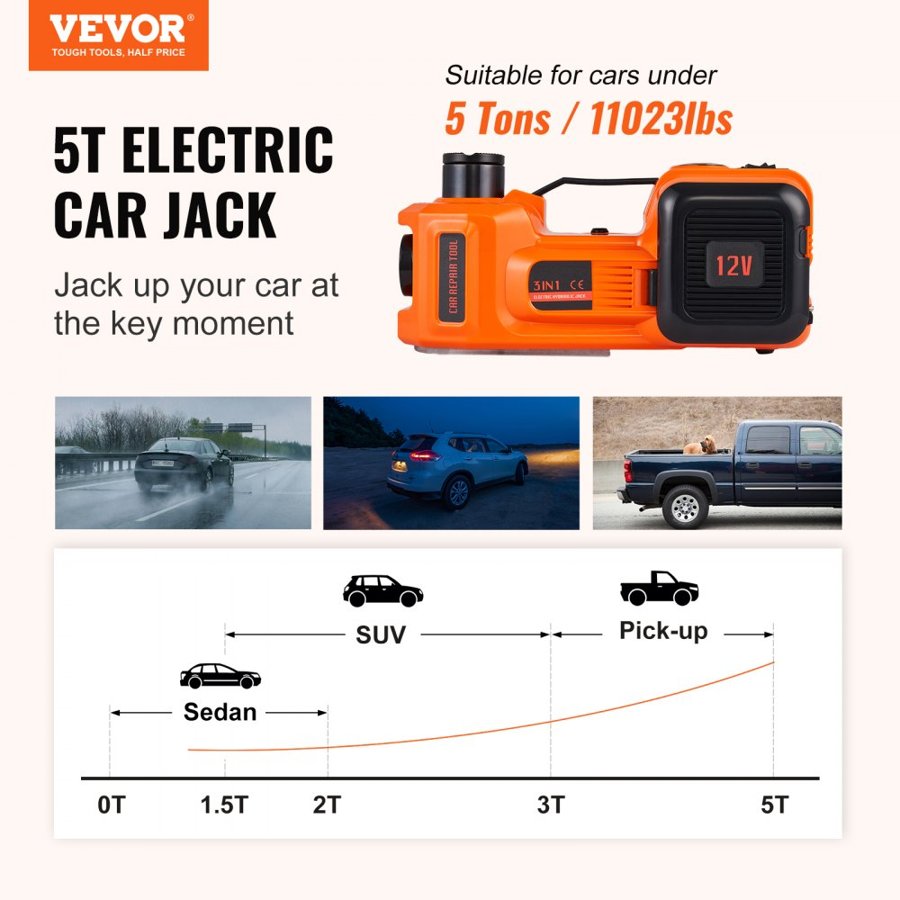 VEVOR Electric Hydraulic Car Jack – 5 Ton, 12V, 11023 LBS