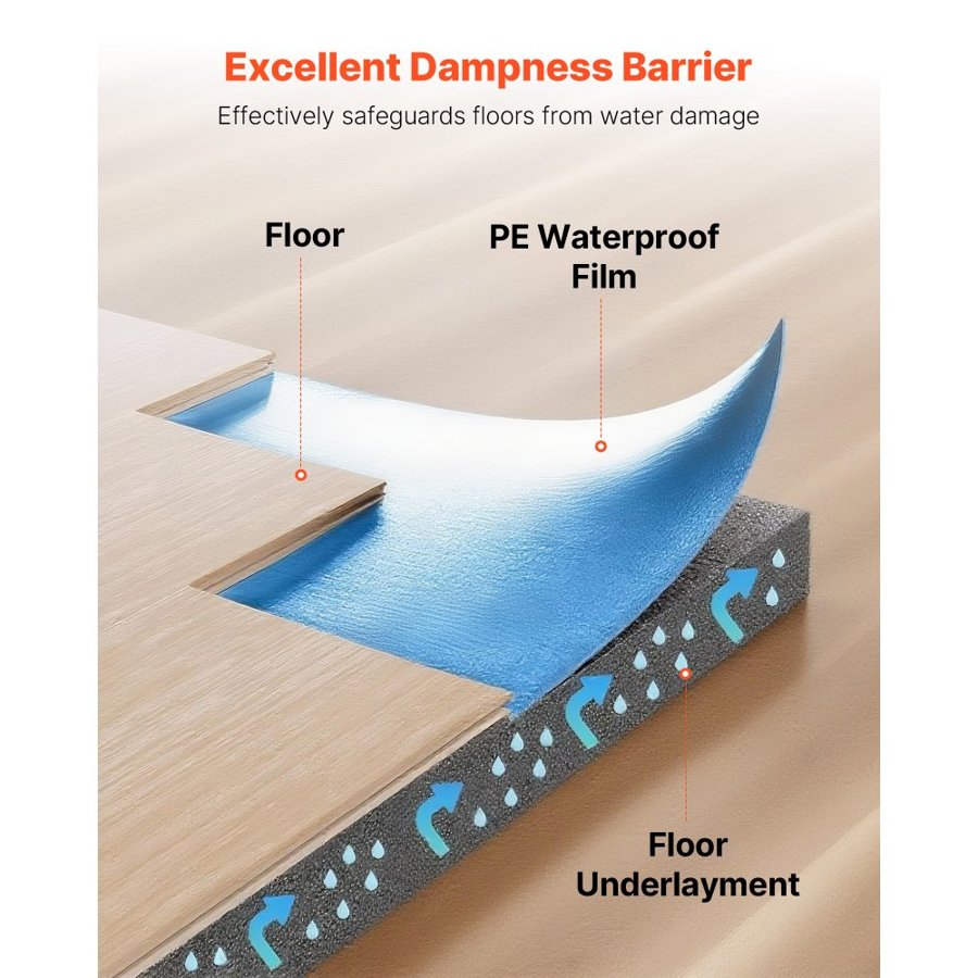 VEVOR Floor Underlayment 18.6 m²/Roll, 3 mm Thick Laminate Flooring Padding with Attached Vapor Barrier, Heavy Duty Fiber + PE Film, Soundproofing & Noise Reduction, Ideal for Laminate Wood Flooring