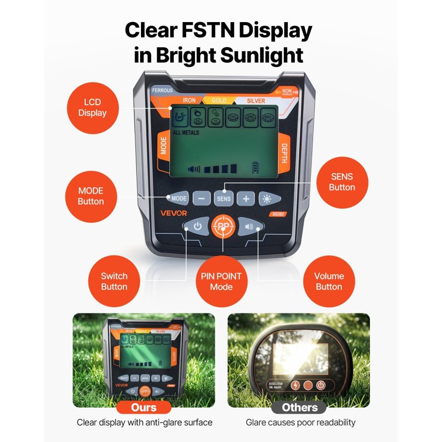 VEVOR Metal Detector for Gold – 254mm, IP68, 5 Modes
