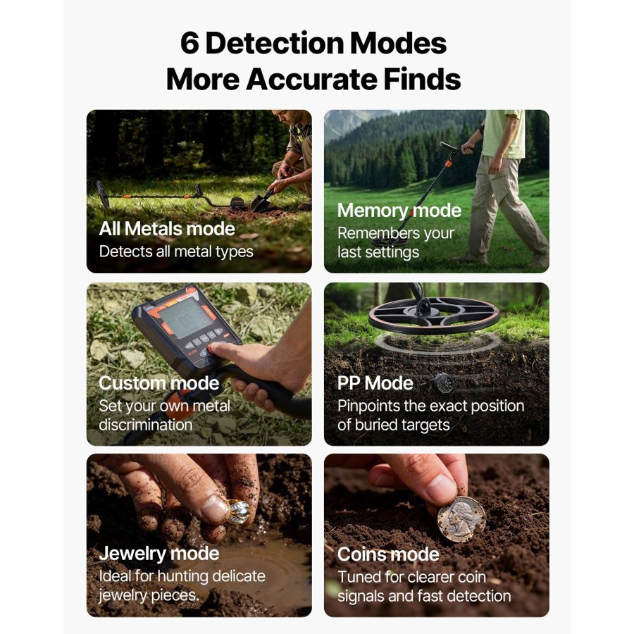 VEVOR Metal Detector for Adults – 12" Coil, 6 Modes, IP68