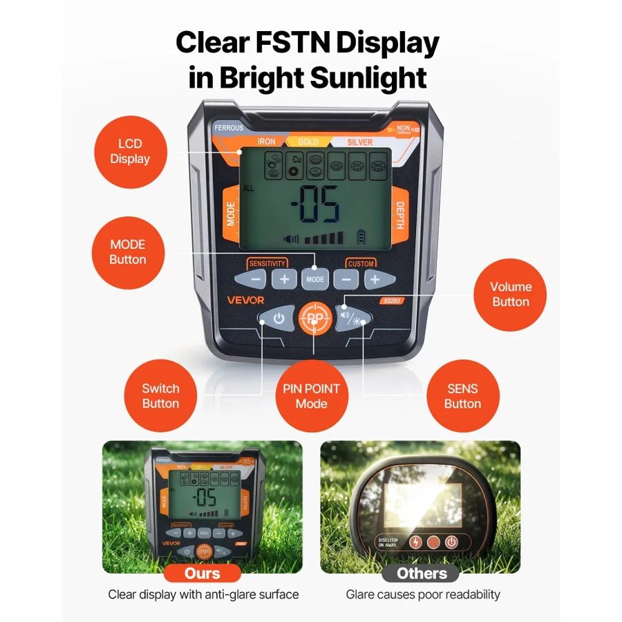 VEVOR Metal Detector for Adults – 12" Coil, 6 Modes, IP68