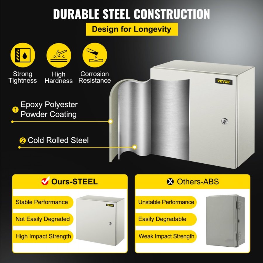VEVOR NEMA Steel Enclosure, 40x40x20 cm NEMA 4X Steel Electrical Box, IP66 Waterproof & Dustproof, Outdoor/Indoor Electrical Junction Box, with Mounting Plate