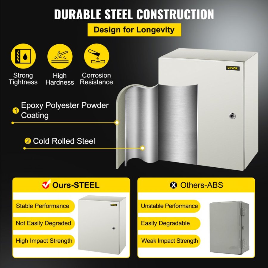 VEVOR NEMA Steel Enclosure, 50x40x20 cm NEMA 4X Steel Electrical Box, IP66 Waterproof & Dustproof, Outdoor/Indoor Electrical Junction Box, with Mounting Plate