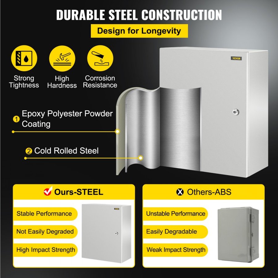 VEVOR NEMA Steel Enclosure, 50x40x25 cm NEMA 4X Steel Electrical Box, IP66 Waterproof & Dustproof, Outdoor/Indoor Electrical Junction Box, with Mounting Plate