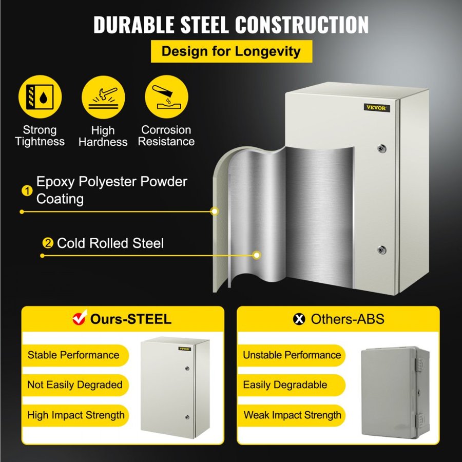 VEVOR NEMA Steel Enclosure, 60x40x25 cm NEMA 4X Steel Electrical Box, IP66 Waterproof & Dustproof, Outdoor/Indoor Electrical Junction Box, with Mounting Plate