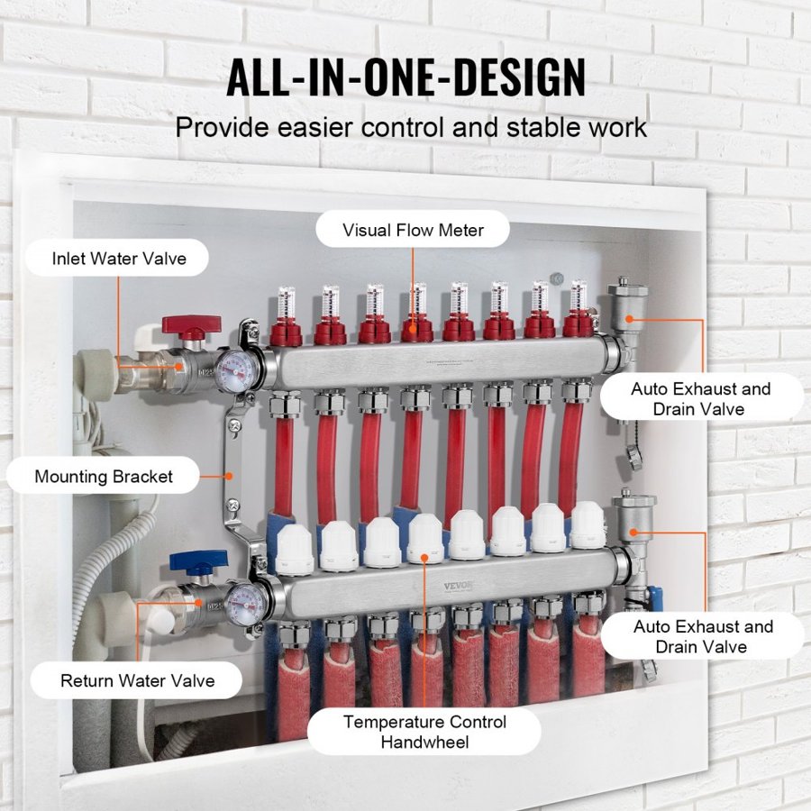 VEVOR 8-Branch Radiant Heat Manifold, 1/2" PEX Tubing Manifold, Stainless Steel PEX Manifold for Hydronic Radiant Floor Heating, Radiant Heat PEX Manifold Kit with 1/2" Adapters Included