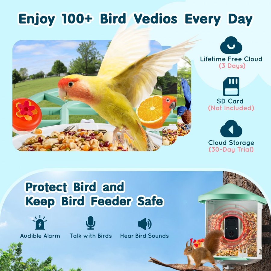 VEVOR AI Smart Bird Feeder with Camera – 2K HD, 3 Panels