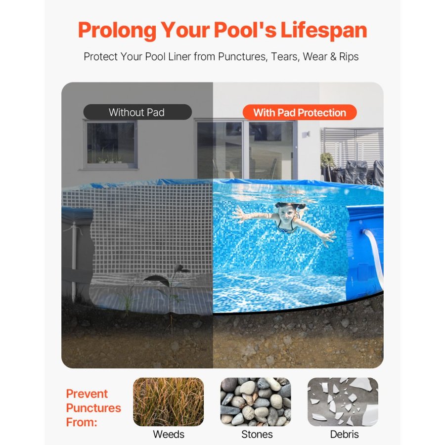 VEVOR Swimming Pool Liner Pad – 18ft Round Protection
