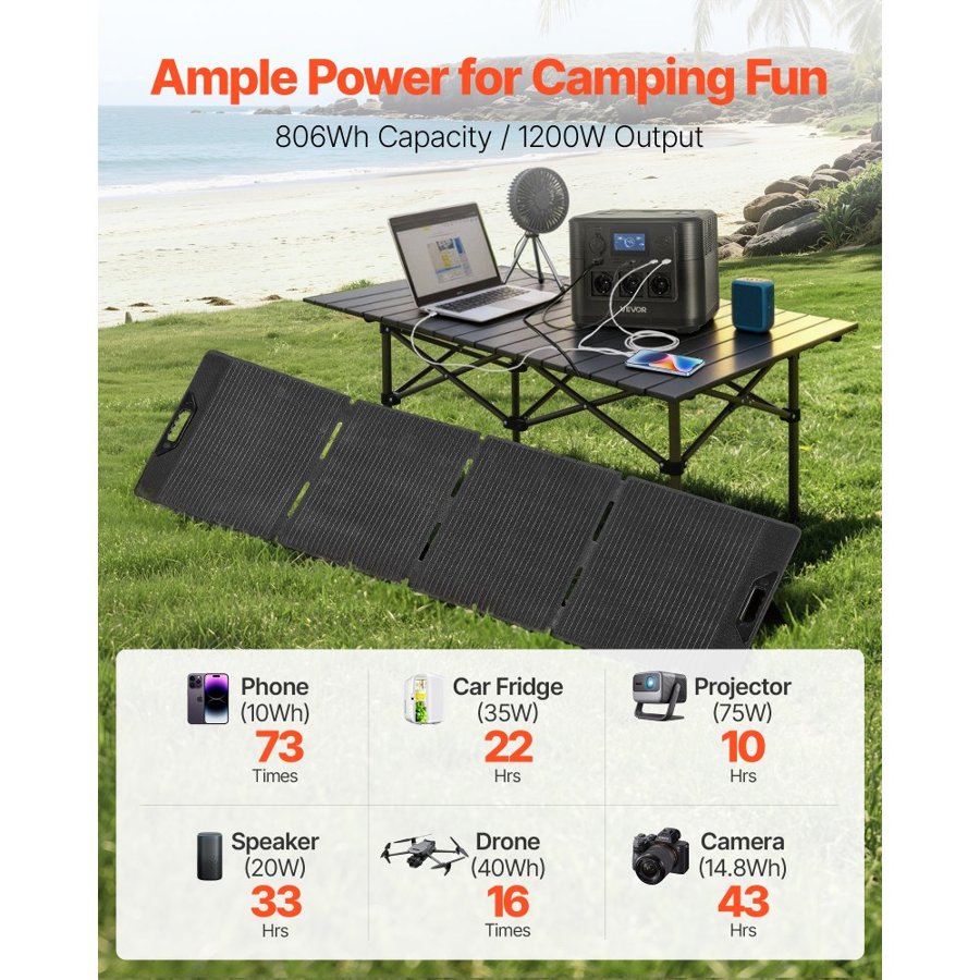 VEVOR 1200W Portable Power Station with Solar Panel – 806Wh