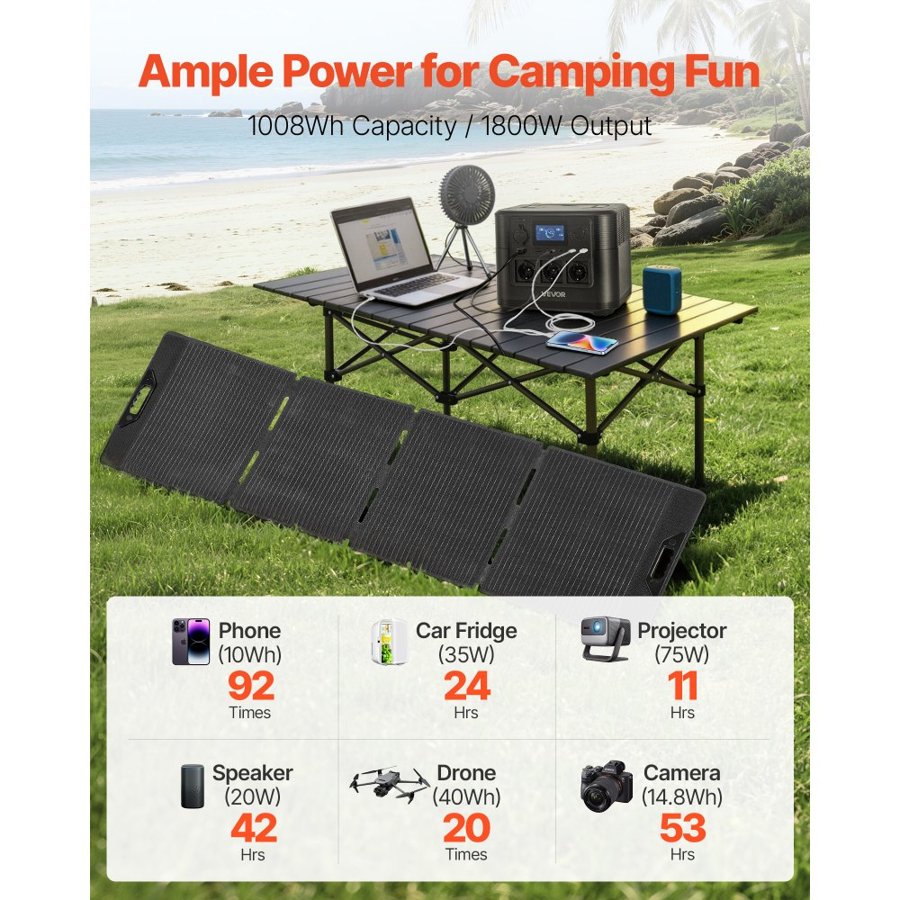 VEVOR 1800W Portable Power Station with Solar Panel – 1008Wh