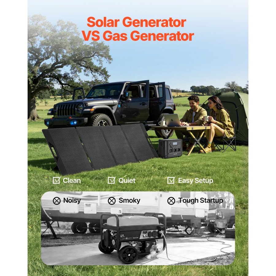 VEVOR 1800W Portable Power Station with Solar Panel – 1008Wh