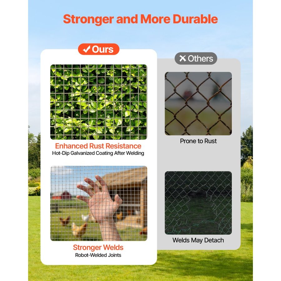 VEVOR Metal Hardware Cloth – 12.7mm Mesh, 1x20m Roll
