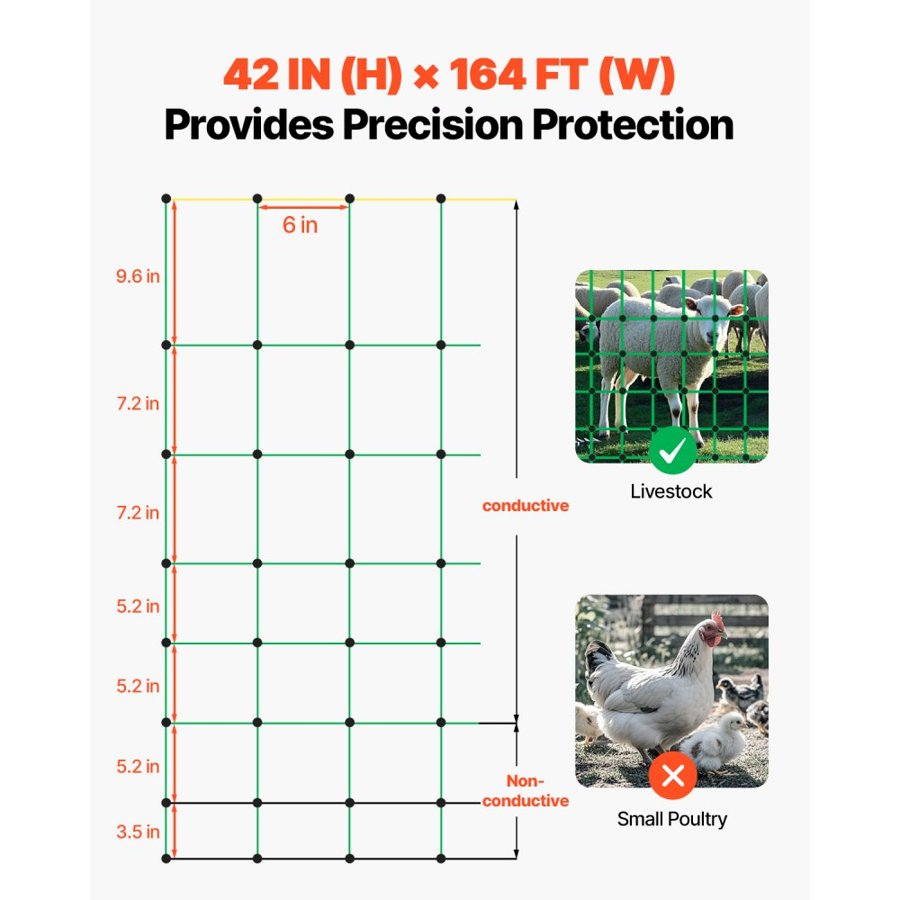 VEVOR Electric Fence Netting, 1.06 x 49.98 m, PE Net Fencing with Posts & Double-Spiked Stakes, Utility Portable Mesh for Goats, Sheep, Lambs, Deer, Hogs, Dogs, Used in Backyards, Farms, and Ranches