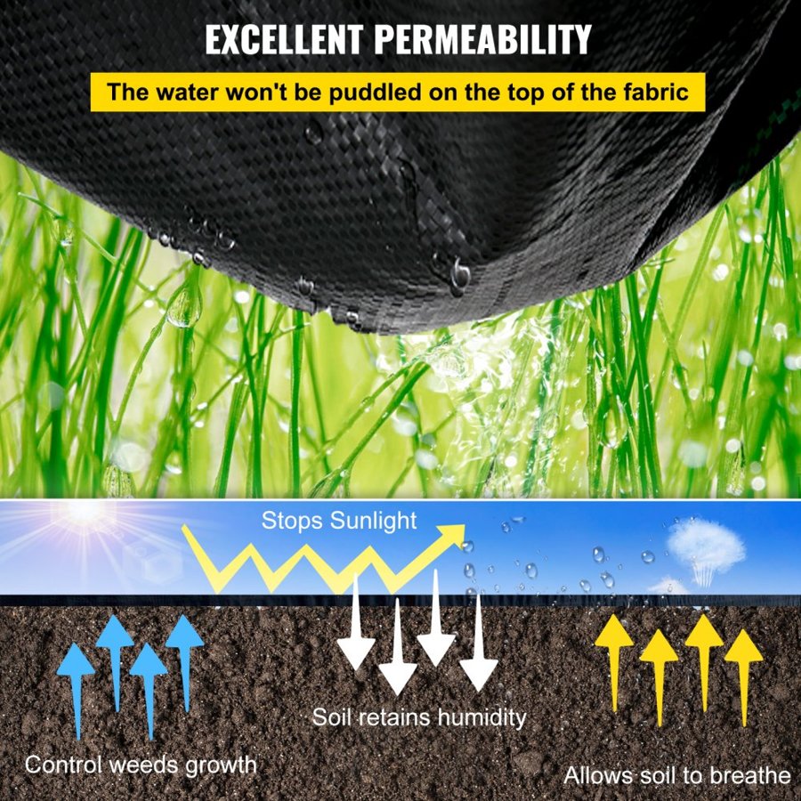 VEVOR Garden Weed Barrier Fabric, 197 g/m² Heavy Duty Landscape Fabric, 120 cm x 3048 cm Weed Block Control for Garden Ground Cover, Woven Geotextile Fabric for Landscaping, Gardening, Underlayment, Black