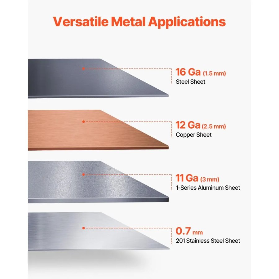 VEVOR Box and Pan Brake, 610 mm/24 inch Sheet Metal Bending Brake,16-Gauge Mild Steel Capacity, 0-135 Degree Adjustable, Metal Bender Machine with 5 Fingers, Heavy-Duty Aluminum Folder for Precise Bending