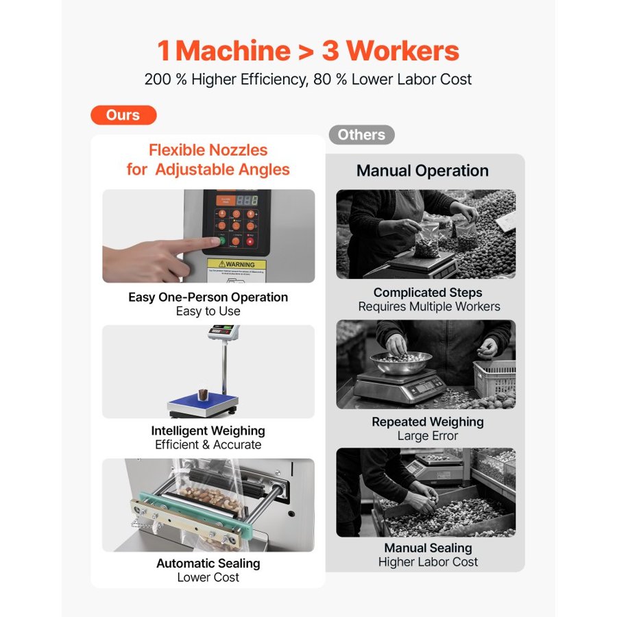 VEVOR Powder Filling and Sealing Machine, 10-999g Automatic Particle Granule Packaging Machine, Stainless Steel, Intelligent Weighing Filling Sealing, for Coffee Beans, Grains, Tea, Spices, Silver