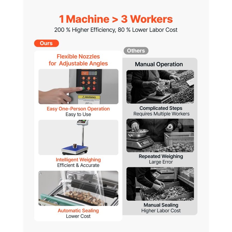 VEVOR Powder Filling and Sealing Machine, 3-200g Automatic Particle Granule Packaging Machine, Stainless Steel, Intelligent Weighing Filling Sealing, for Coffee Beans, Grains, Tea, Spices, Silver