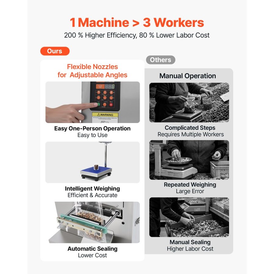 VEVOR Powder Filling and Sealing Machine, 10-500g Automatic Particle Granule Packaging Machine, Stainless Steel, Intelligent Weighing Filling Sealing, for Coffee Beans, Grains, Tea, Spices, Silver