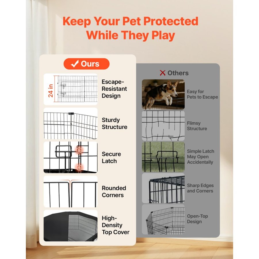 VEVOR Foldable Metal Dog Exercise Pen – 61 cm, 8 Panels