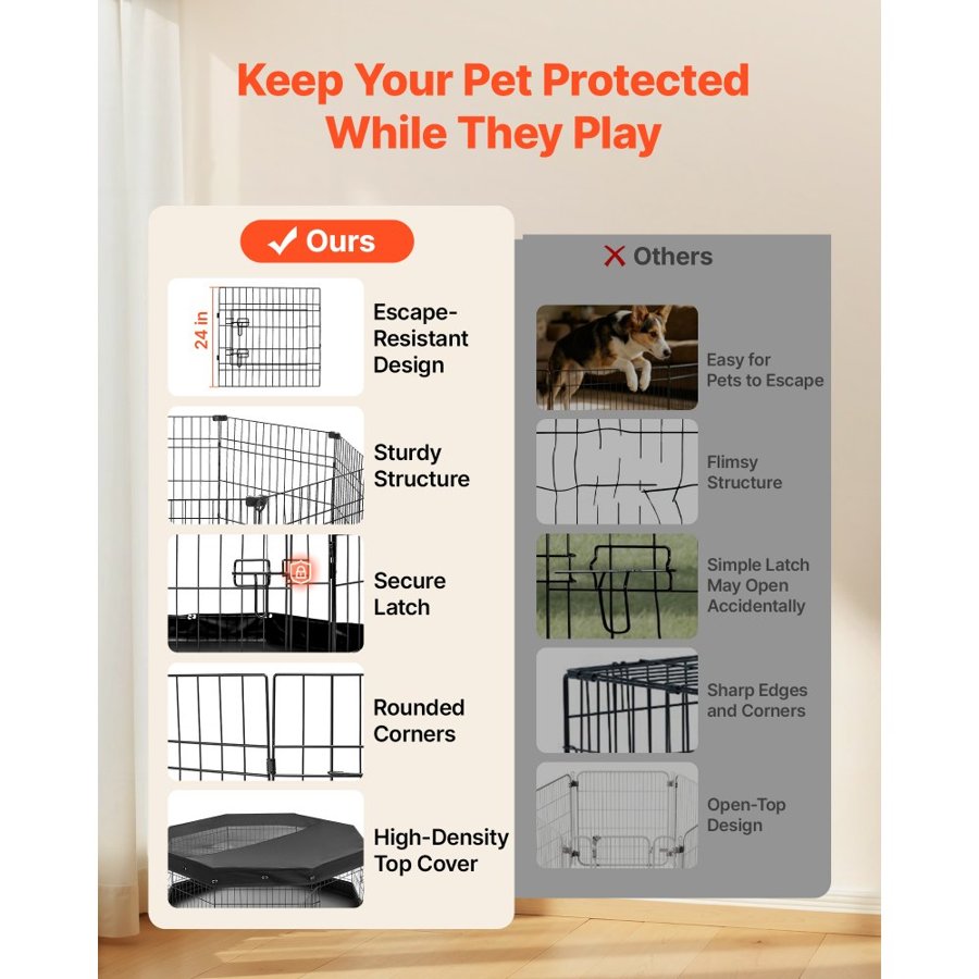 VEVOR Dog Playpen 61 cm 8 Panels Exercise Pen with Top Cover & Bottom Pad, Indoor Foldable Metal Pet Fence with Door, Heavy Duty Puppy Crate Kennel Pen for Dogs, Cats, and Other Small Animals, Black
