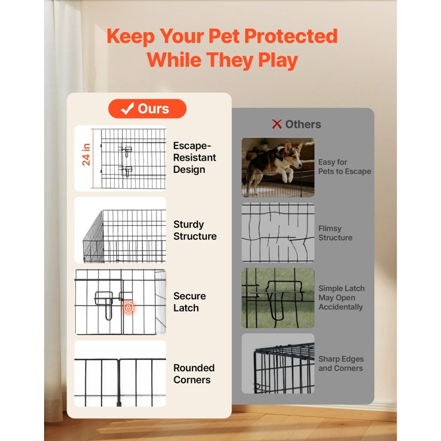 VEVOR Dog Playpen 61 cm 8 Panels Heavy Duty with Top Cover & Bottom Pad, Indoor Foldable Metal Exercise Pen Pet Fence with Door, Puppy Crate Kennel Pen for Dogs, Cats, and Other Small Animals, Black