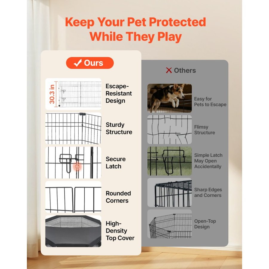 VEVOR Dog Playpen 76 cm 8 Panels Exercise Pen with Top Cover & Bottom Pad, Indoor Foldable Metal Pet Fence with Door, Heavy Duty Puppy Crate Kennel Pen for Dogs, Cats, and Other Small Animals, Black