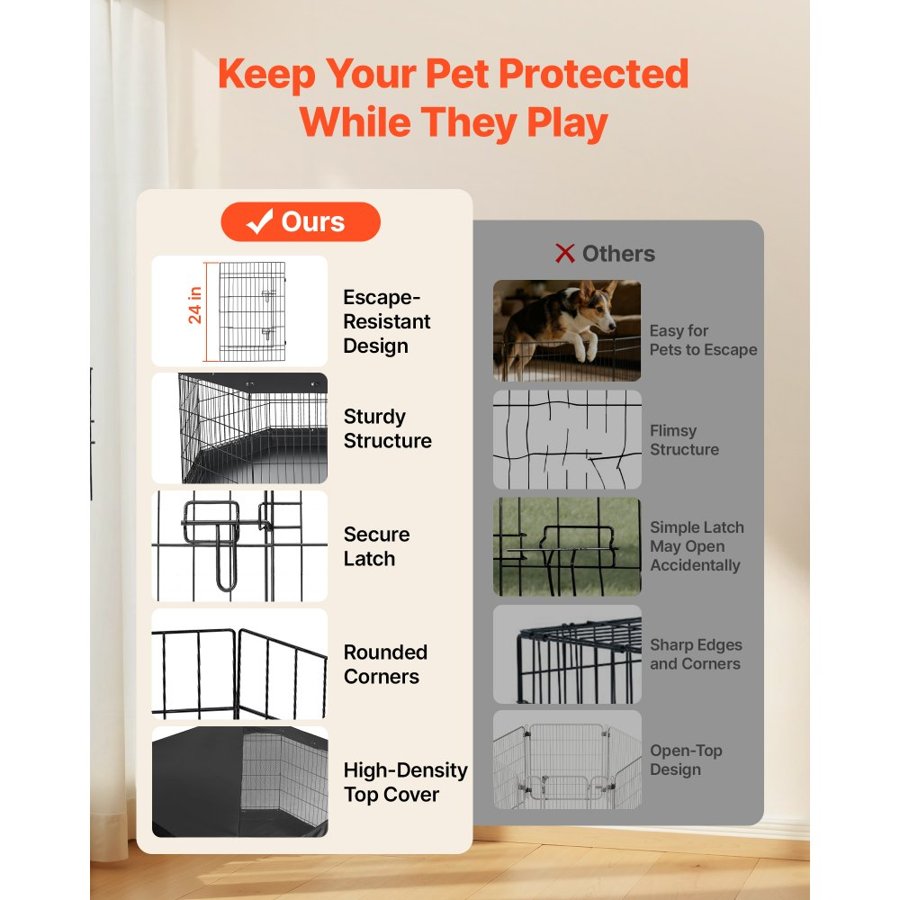 VEVOR Dog Playpen 91 cm 8 Panels Exercise Pen with Top Cover & Bottom Pad, Indoor Foldable Metal Pet Fence with Door, Heavy Duty Puppy Crate Kennel Pen for Dogs, Cats, and Other Small Animals, Black