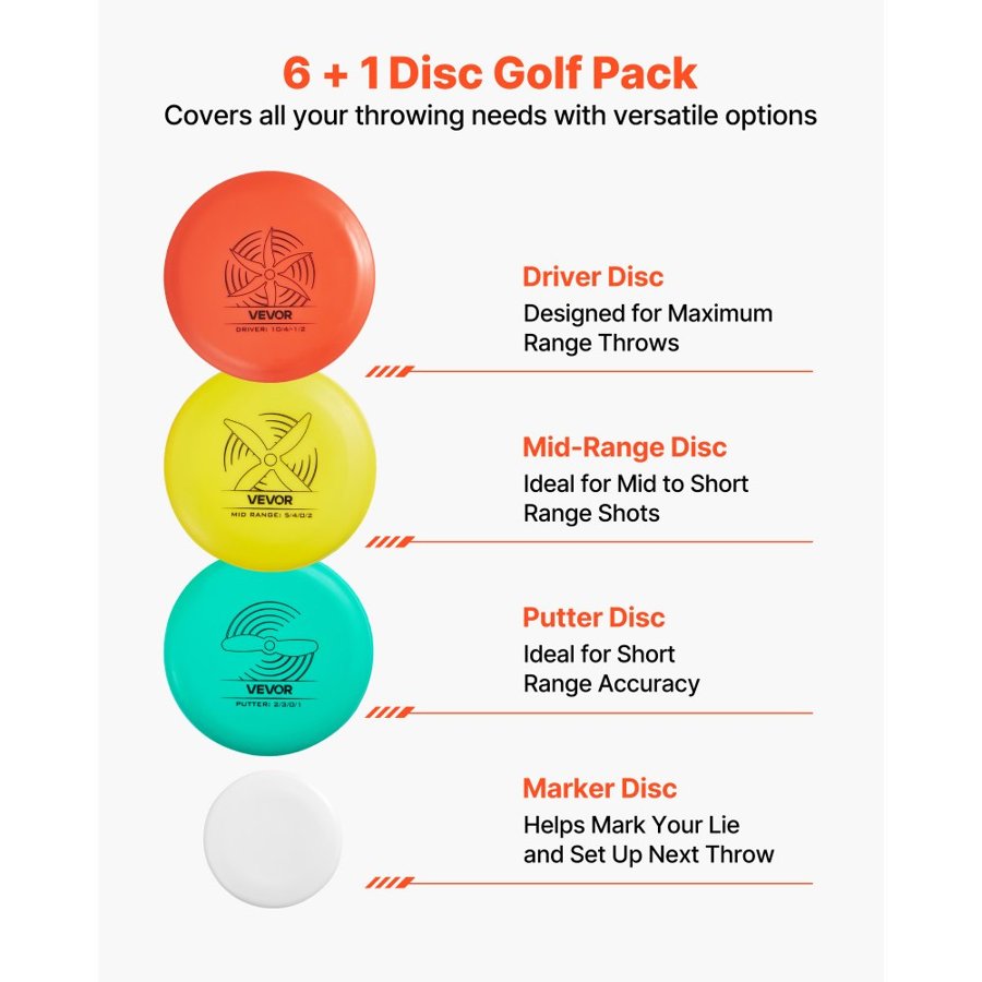 VEVOR Disc Golf Starter Set – 6+1 Discs with Backpack