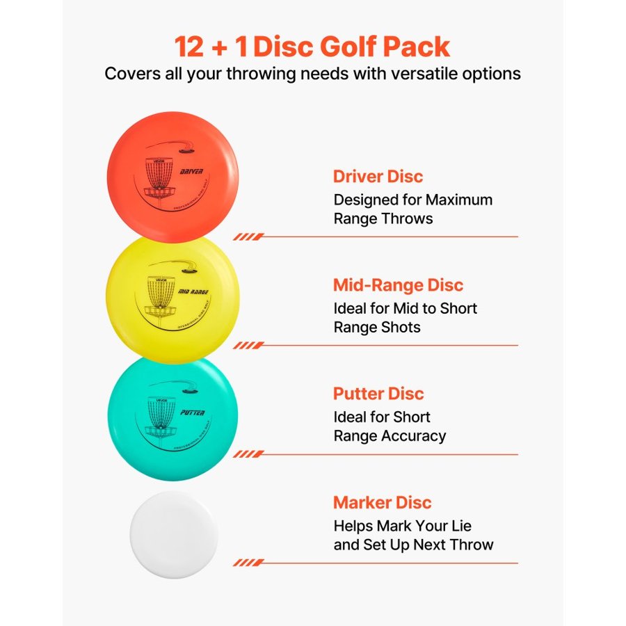 VEVOR Disc Golf Set – 12 plus 1 Discs, 5.51 Lbs Backpack