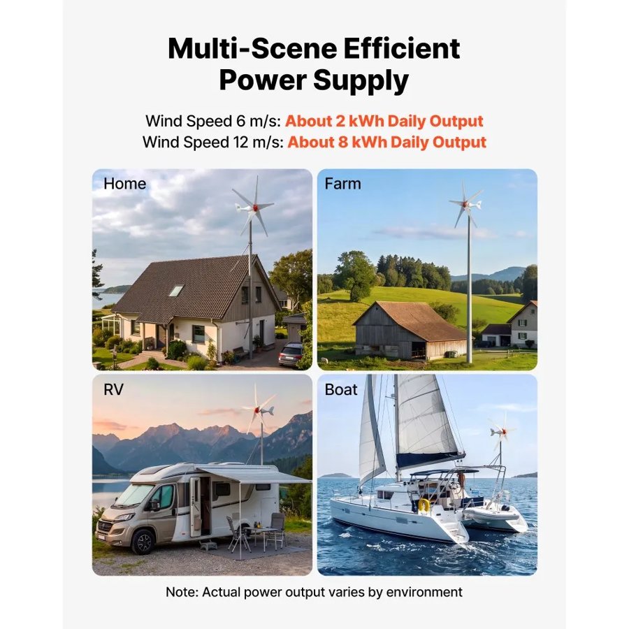 VEVOR 800W 12V Wind Turbine Generator, 5-Blade Wind Turbine Kit with Wind & Solar Hybrid Controller, Efficient 3-Phase AC Permanent Wind Power Generator for RV Boat Home Farm (Tower Pole Not Included)