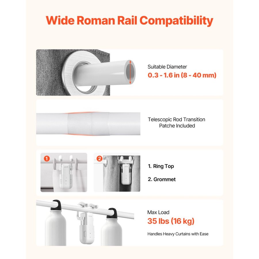 VEVOR Automatic Curtain Opener, APP and Remote Control, Hub Included, Electric Smart Curtain Opener Compatible with Alexa and Google Home, Timed Opening and Closing, Silent Mode, for Roman Rods