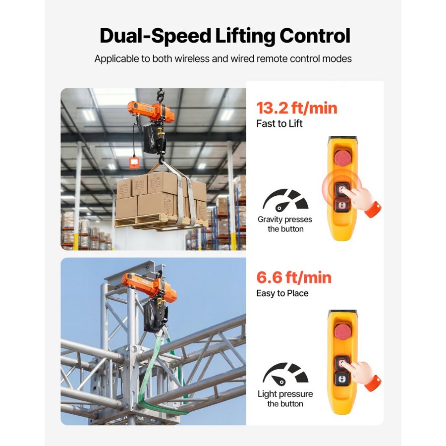 VEVOR Single Phase Hoist – 2200 lbs, Dual-Speed, 10 ft
