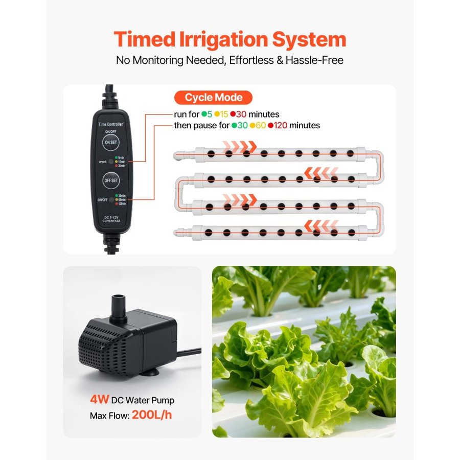 VEVOR Indoor Hydroponic Grow Kit – 3 Tier, 90 Sites, UPVC