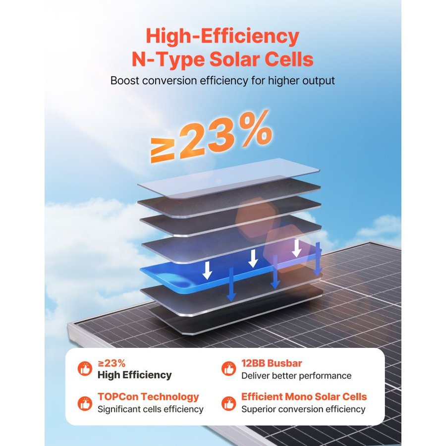 VEVOR 2PCS 100W Bifacial Solar Panels, 23% High-Efficiency N-Type Monocrystalline PV Module with MC4 Output & Aluminum Frame, IP67 Waterproof Solar Panel for Car Boat RV Flat Rooftop Off-Grid