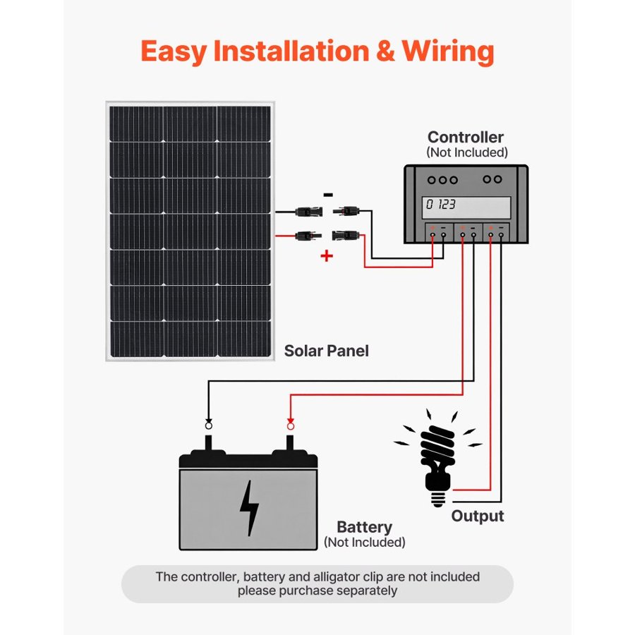 VEVOR Mono PV Module – 2×100W, 23% Efficiency, IP65