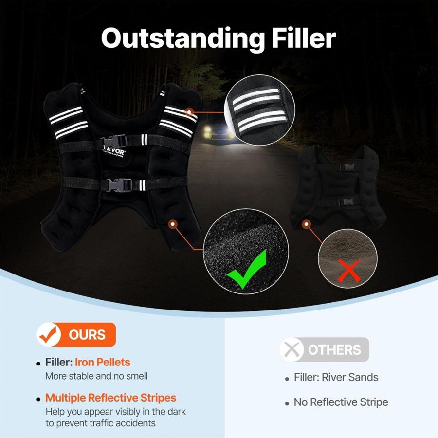 VEVOR Body Weighted Vest — 20 lbs Adjustable & Breathable