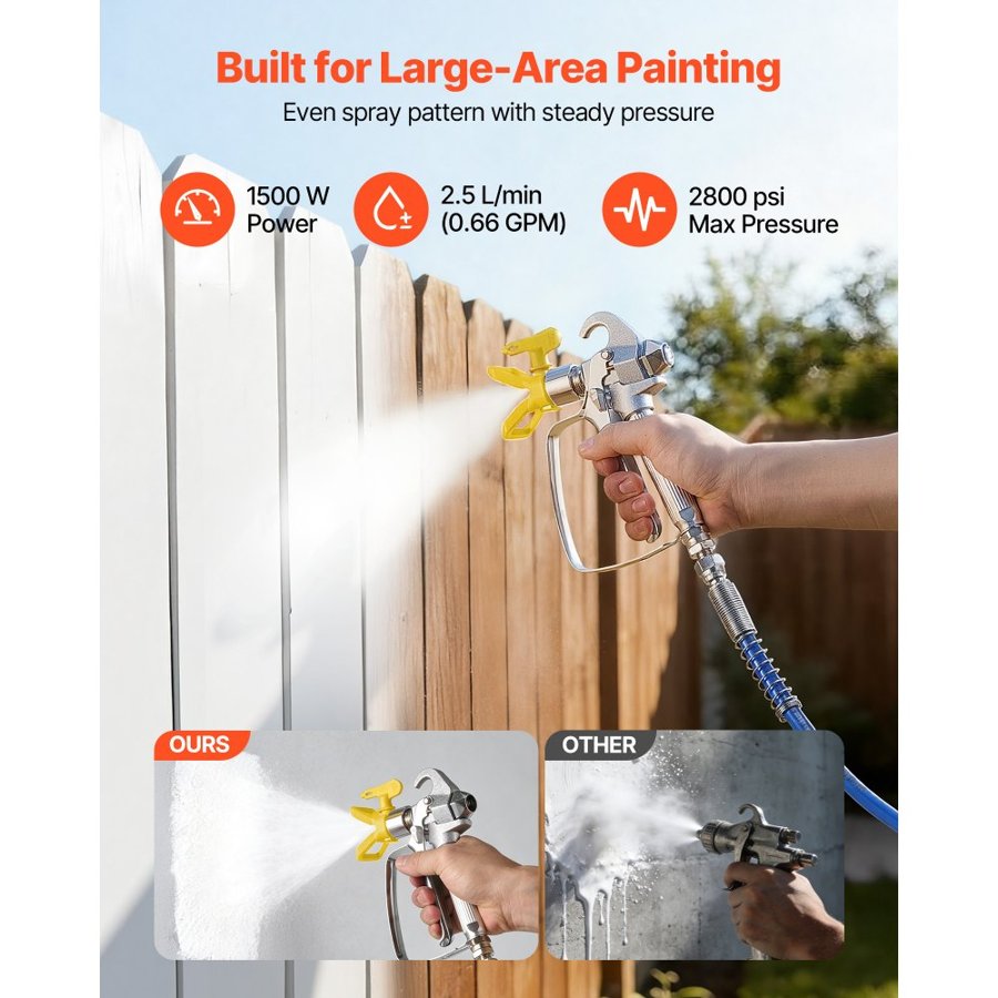 VEVOR 1500W Diaphragm Airless Paint Sprayer - 2800 PSI