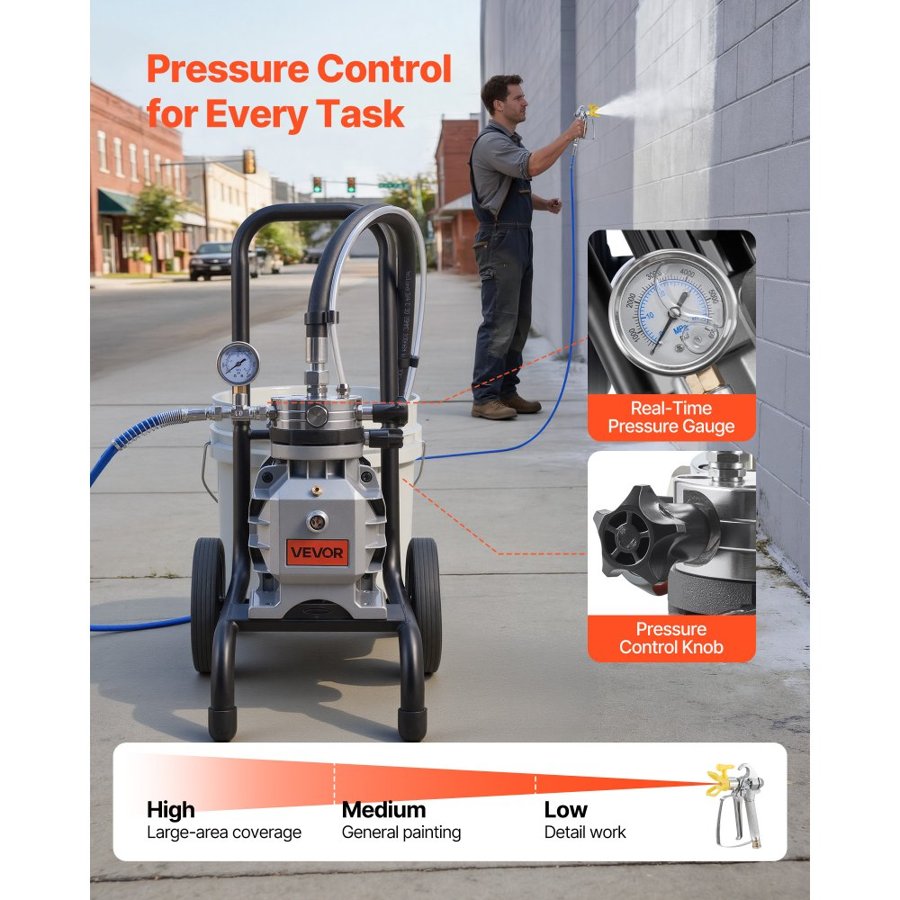 VEVOR 1500W Diaphragm Airless Paint Sprayer - 2800 PSI