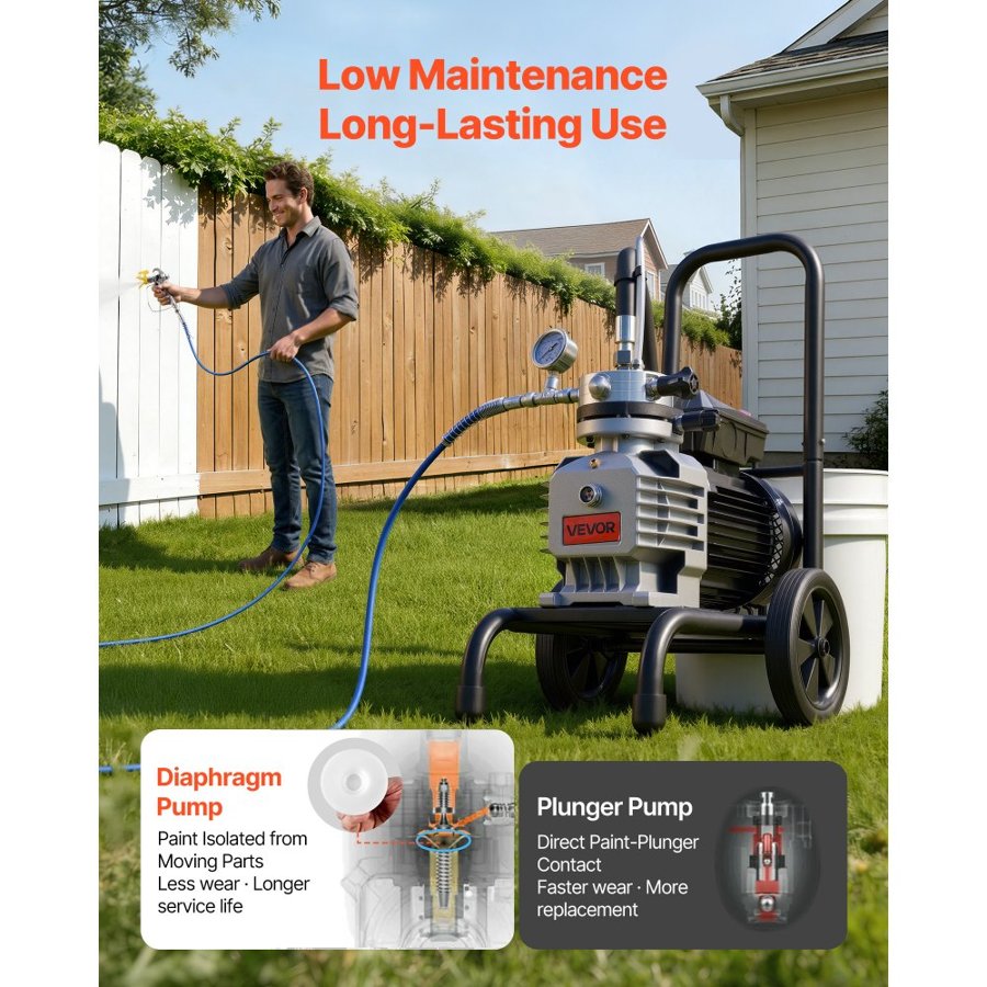 VEVOR Airless Electric Paint Sprayer – 1800W, 3300 PSI Cart