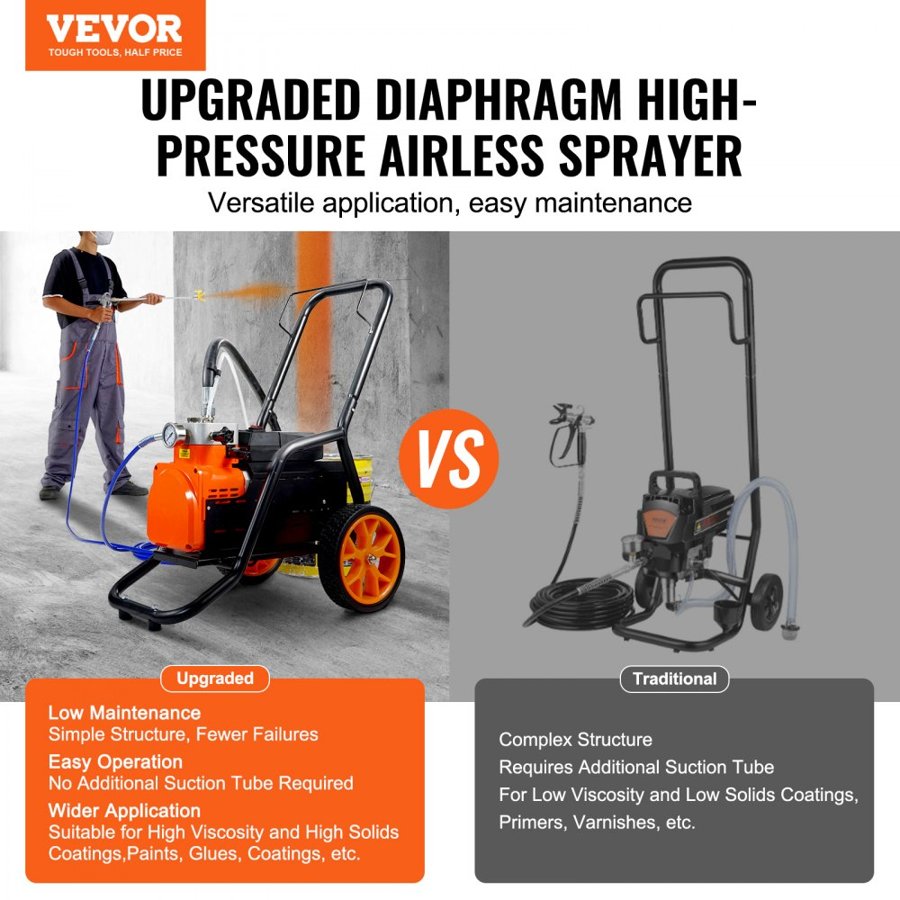 VEVOR Diaphragm Airless Paint Sprayer, 1700 W Efficiency Cart Airless Paint Sprayer, 3000 psi High Pressure Paint Airless Sprayer, with Extension Bar, for Home Interior and Exterior Spraying