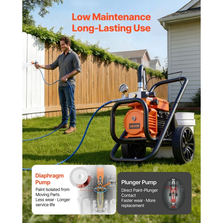 VEVOR Cart Airless Paint Sprayer – 2000W, 3300 PSI​