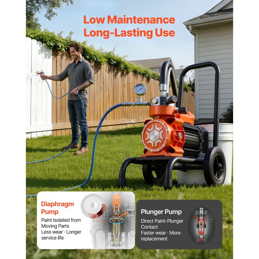 VEVOR Airless Paint Sprayer Cart – 2200 PSI, 900W Motor