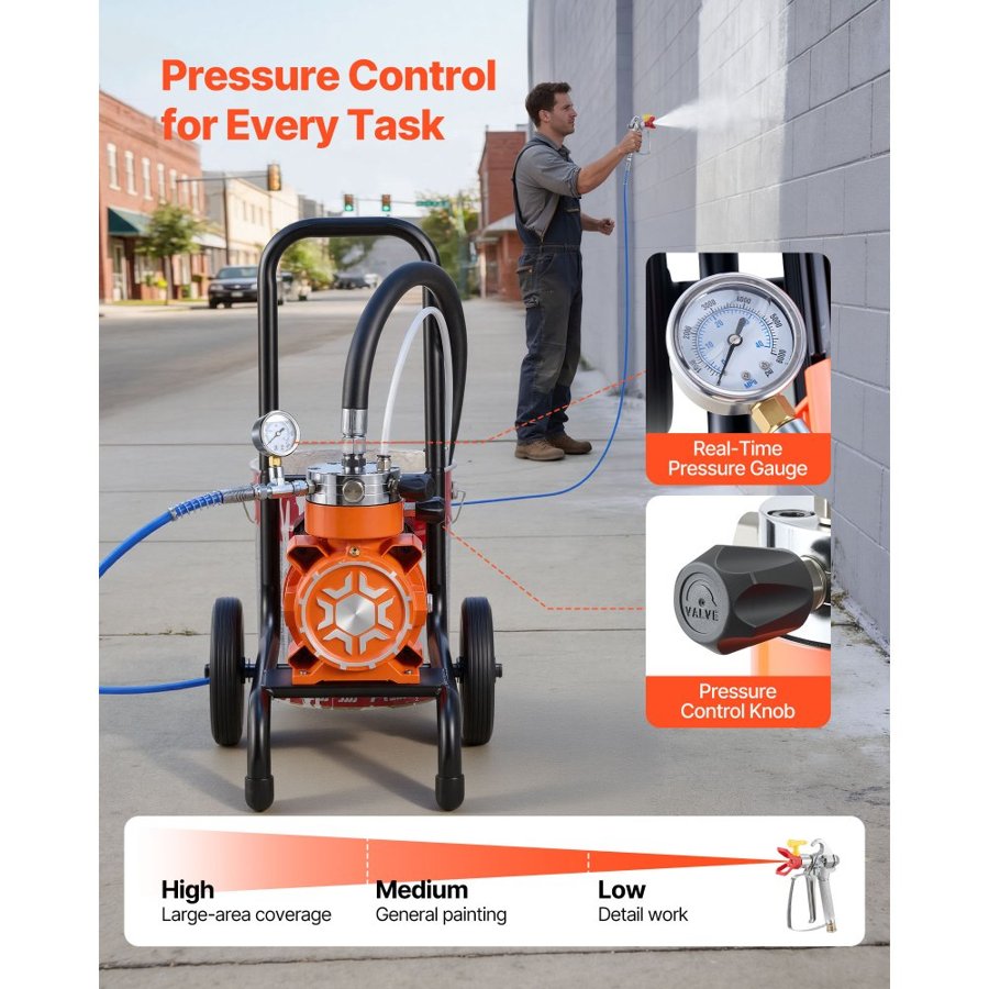 VEVOR Airless Paint Sprayer Cart – 2200 PSI, 900W Motor