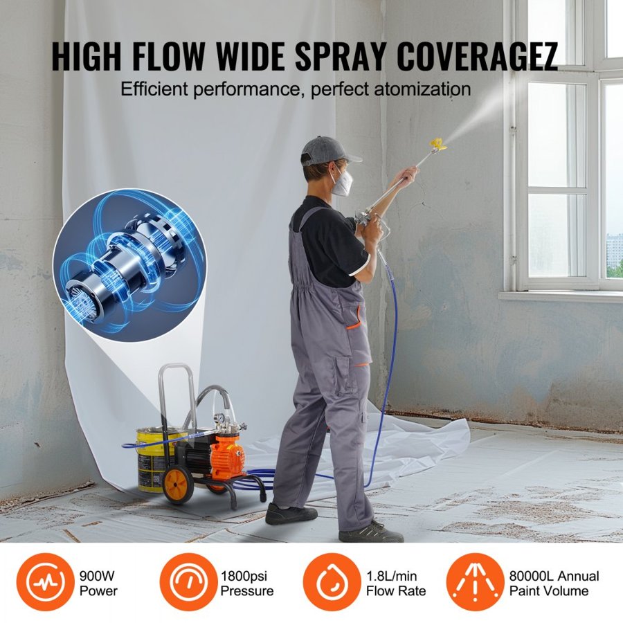 VEVOR Diaphragm Airless Paint Sprayer, 900 W Efficiency Cart Airless Paint Sprayer, 1800 psi High Pressure Paint Airless Sprayer, with Extension Bar, for Home Interior and Exterior Spraying