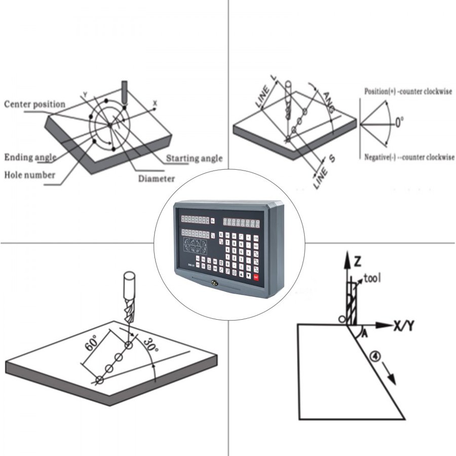 VEVOR 2 Axis Digital Readout DRO Display 1000mm and 250mm Travel Length Precision Linear Scale Axis Digital Readout