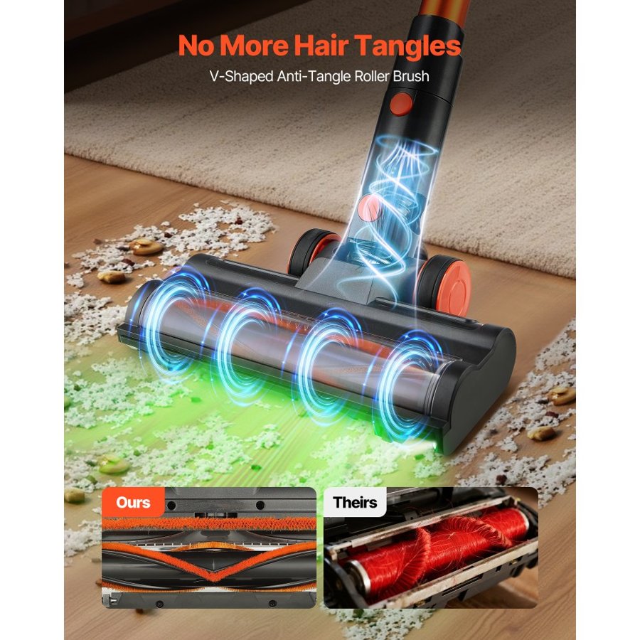 VEVOR Cordless Vacuum Cleaner, 40KPA Max Suction, Rechargeable Anti-Tangle Stick Vacuum with LED Display Screen, Lightweight Handheld Vac with 47mins Runtime for Home, Carpet, Pet Hair, Hard Floor