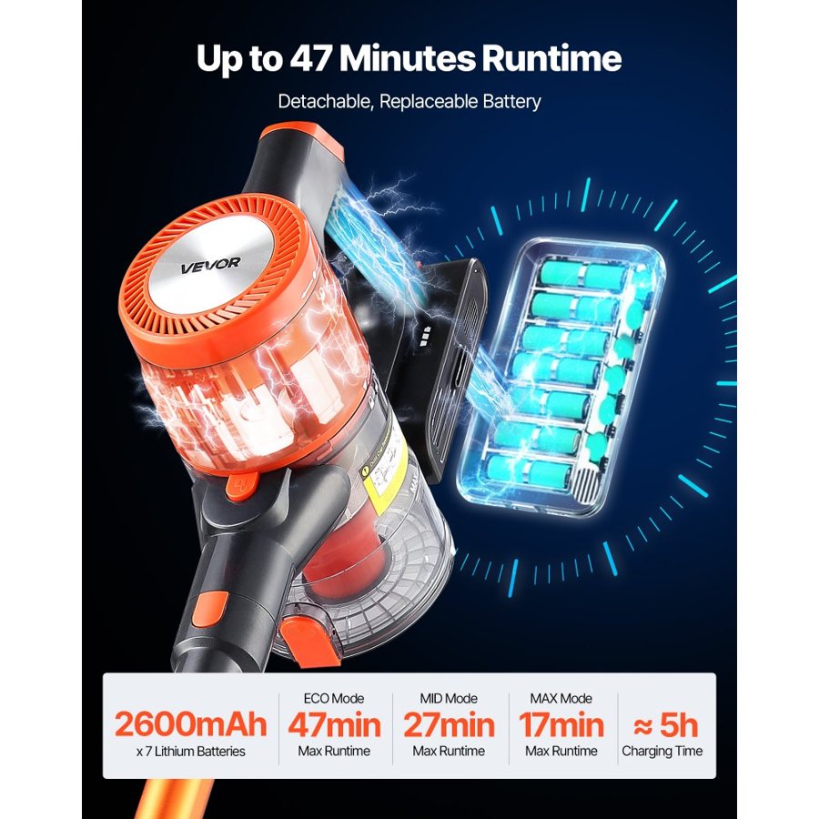 VEVOR Cordless Vacuum Cleaner, 40KPA Max Suction, Rechargeable Anti-Tangle Stick Vacuum with LED Display Screen, Lightweight Handheld Vac with 47mins Runtime for Home, Carpet, Pet Hair, Hard Floor
